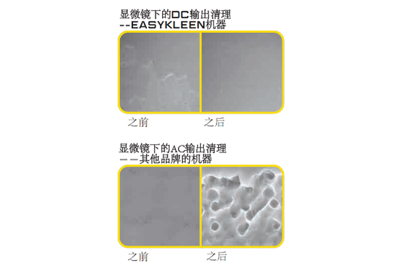 平整的显微表面结构